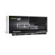 GREEN CELL PRO akku 14.4V/2600mAh, Dell Inspiron 3451 3555 3558 5551 5552 5555