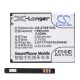 CAMERON SINO akku 1600mAh LI-ION (Li3716T42P3h594650 kompatibilis)