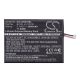 CAMERON SINO Li-Polymer akku (3.7V/3200mAh, Lenovo BL195 kompatibilis) FEKETE