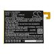 CAMERON SINO Li-Polymer akku (3.85V/4850mAh, Lenovo L16D1P34 kompatibilis) FEKETE